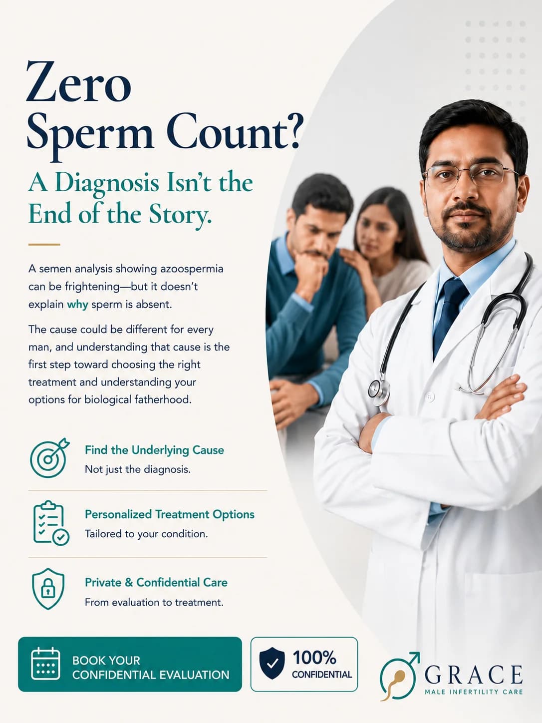 Dr. Shaker - private azoospermia case review at Grace Sexual Health
