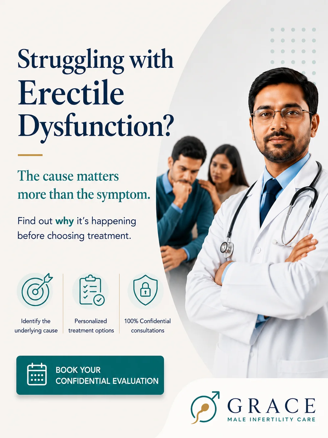 Dr. Shaker - private erectile dysfunction case review at Grace Sexual Health
