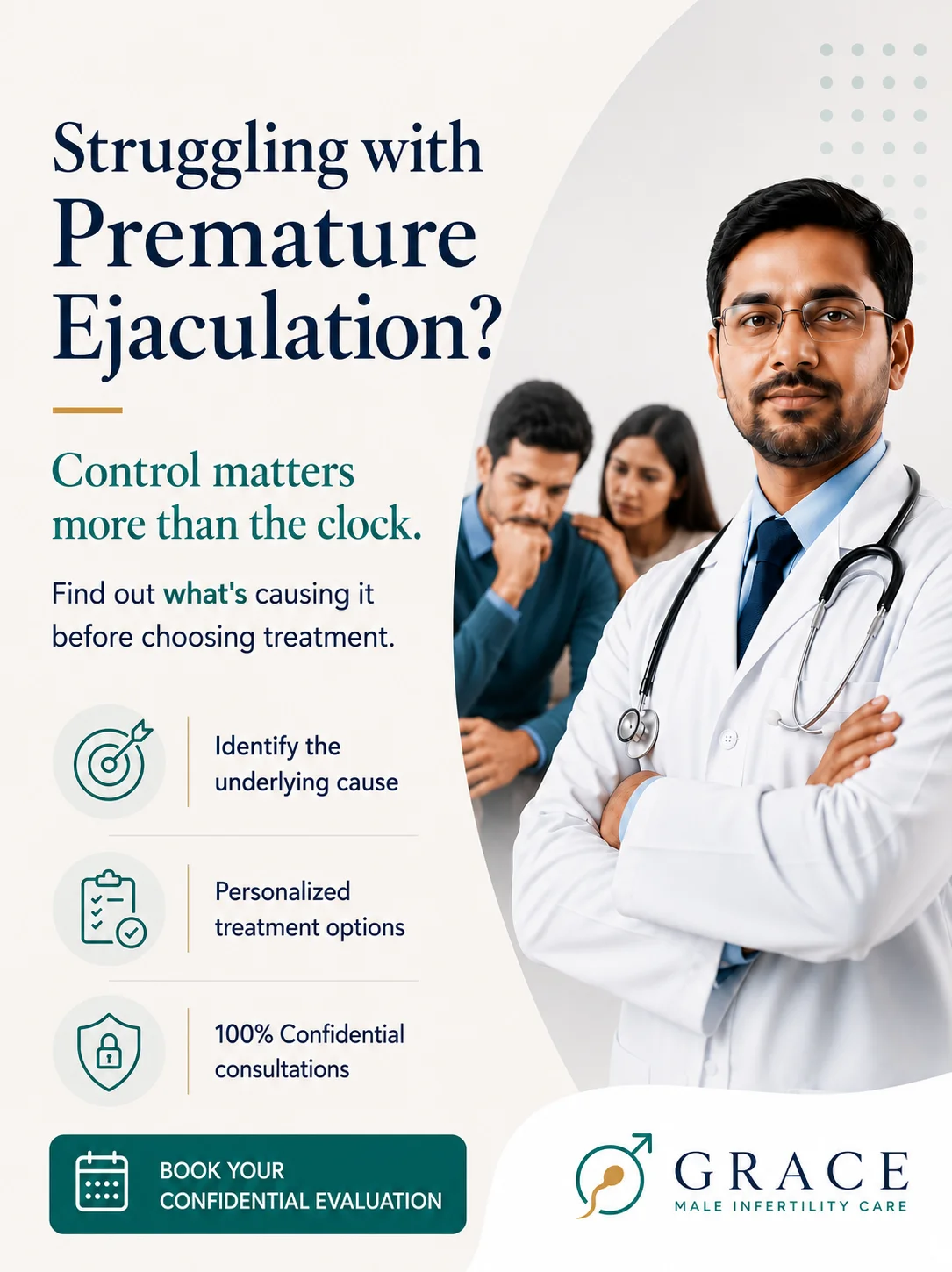 Dr. Shaker - private premature ejaculation case review at Grace Sexual Health